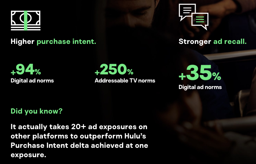 Hulu advertising services by Optimus 5 Co