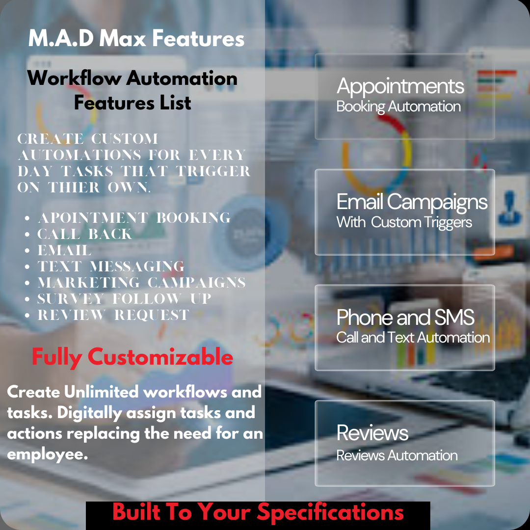 M.A.D Max: Ultimate Business Automation Tool | Lifetime Access for $429.99 🚀 - Image 5