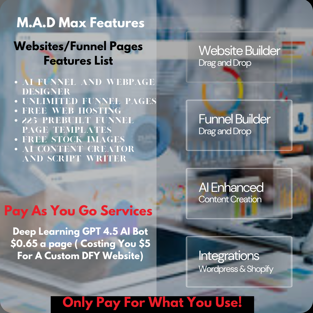 M.A.D Max: Ultimate Business Automation Tool | Lifetime Access for $429.99 🚀 - Image 3