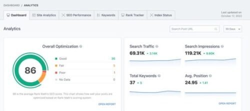 Alternative view of Rank Math Pro SEO WordPress Plugin