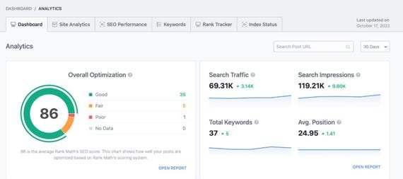 Rank Math Pro SEO WordPress Plugin - Image 2