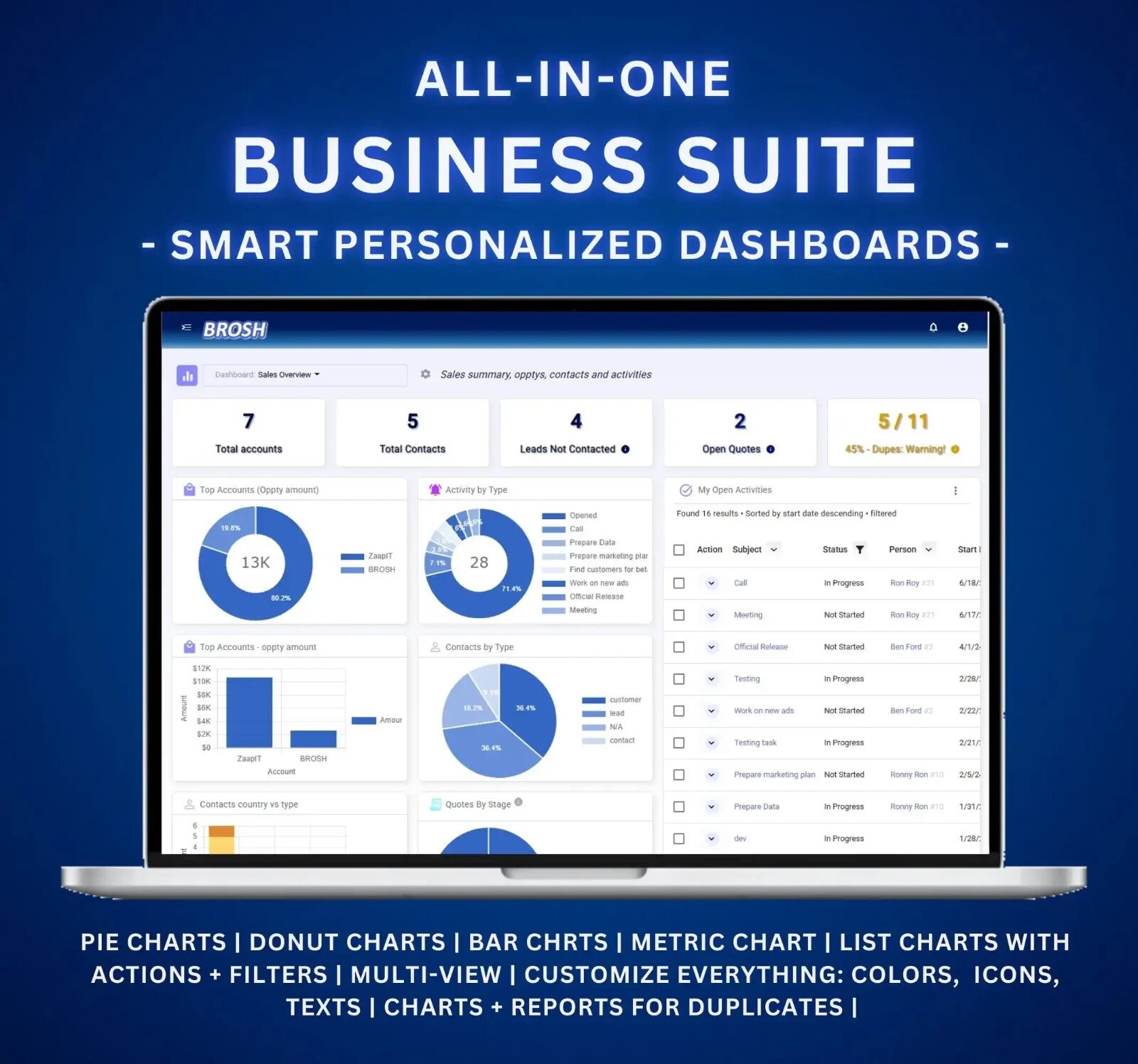 LIFETIME DEAL: CRM AND INVOICING PROGRAM, E-Signature - Lumen BASIC PACKAGE