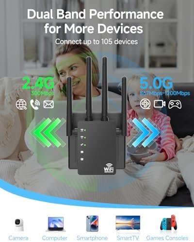 WiFi Extender Signal Booster 1200Mbps, Long Range Extender for Home and Outdoor, 12880 Sq.Ft Range, 105-Device Compatibility, Easy Setup, WiFi Extender : Everything Else - Image 6