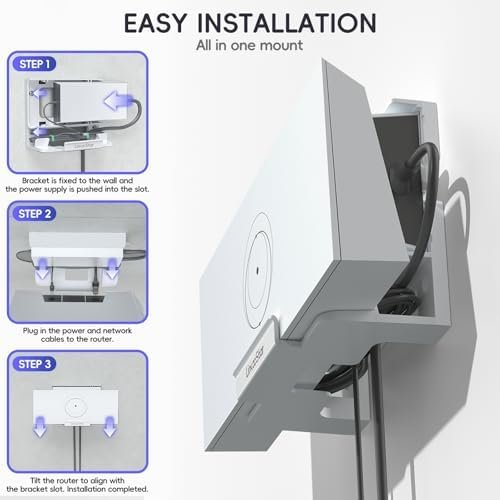 for Starlink Gen 3 Router Mount, All in One Starlink Wall Mount for Standard V3 Mesh Router and Star Link Gen 3 Power Supply Mounting Kit, Space Saving Star Link Mini Accessories : Electronics - Image 5