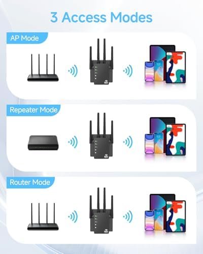 WiFi Extender Signal Booster 1200Mbps, Long Range Extender for Home and Outdoor, 12880 Sq.Ft Range, 105-Device Compatibility, Easy Setup, WiFi Extender : Everything Else - Image 7