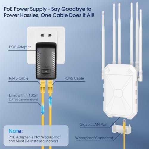 AX1800 Outdoor WiFi 6 Extender, High Power Outdoor WiFi Extender Signal Booster, Long Range Outdoor WiFi Access Point, IP67 Weatherproof, PoE Power Supply, for Starlink, Cameras, Patio, Camping,RV : Electronics - Image 4