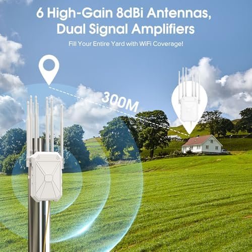 AX1800 Outdoor WiFi 6 Extender, High Power Outdoor WiFi Extender Signal Booster, Long Range Outdoor WiFi Access Point, IP67 Weatherproof, PoE Power Supply, for Starlink, Cameras, Patio, Camping,RV : Electronics - Image 5